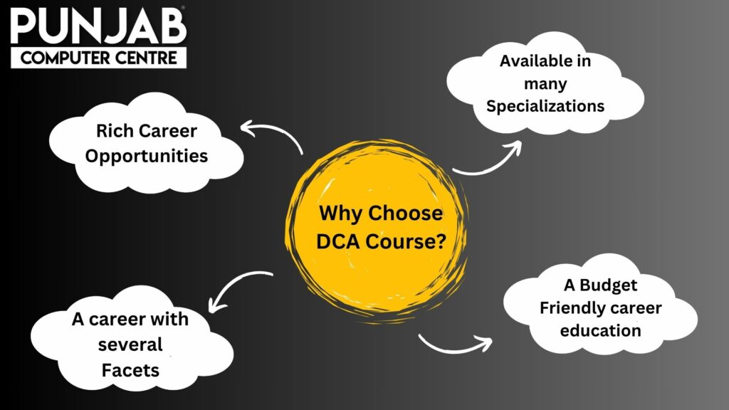 Why choose DCA Course?